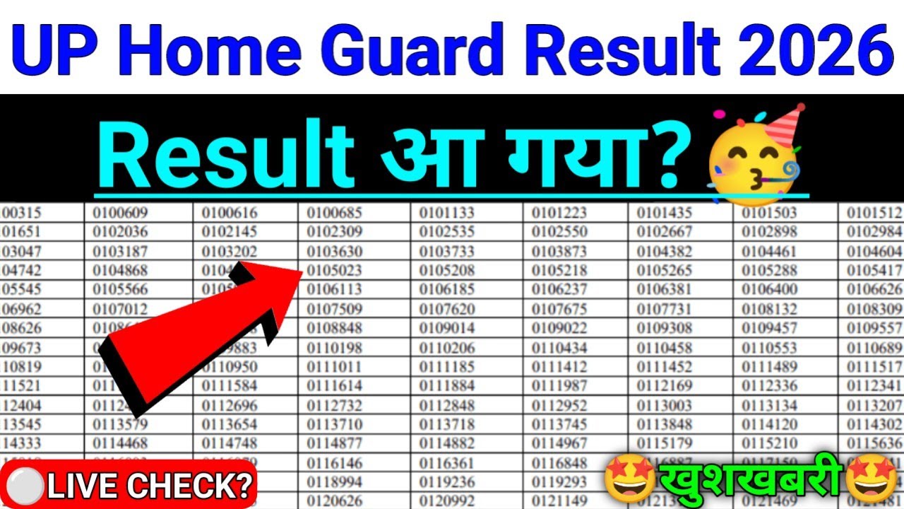 UP Home Guard Result 2026 | up home guard cut off 2026 | up home guard result kab aaega | home guard
