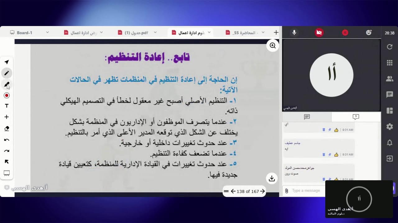 دبلوم إدارة الأعمال - محاضرة 55