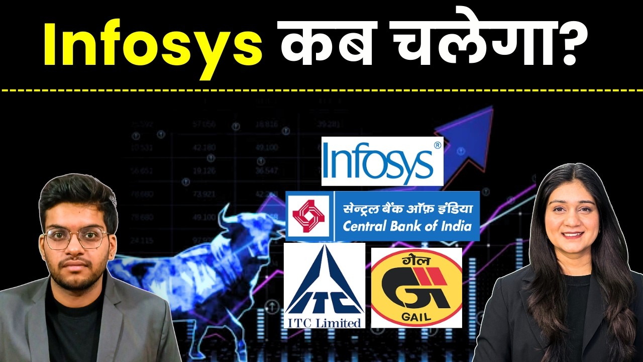 ITC, Central Bank of India, Gail, BSE share में क्या करें?  | urvashi singh | finance gyani