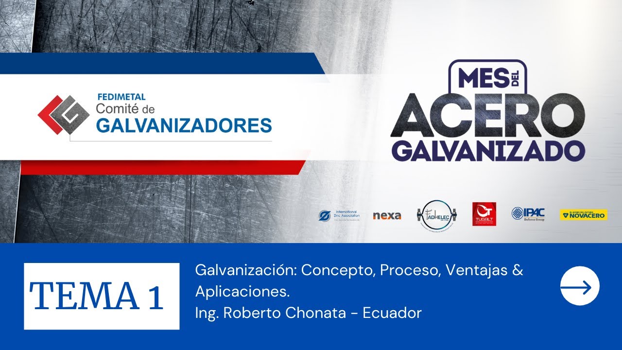 Galvanizaci&oacute;n: Concepto, Proceso, Ventajas & Aplicaciones