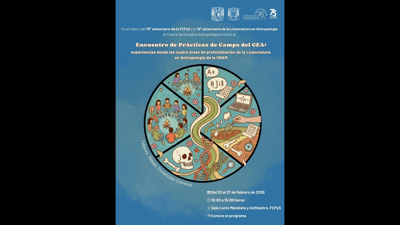 Encuentro de Prácticas de Campo del CEA: Ponencia 