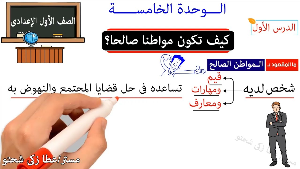 كيف تكون مواطنا صالحا للصف الأول الإعدادي