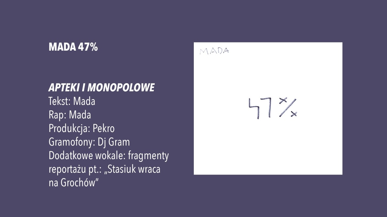 08. Mada – Apteki i monopolowe gościnnie: Dj Gram; produkcja: Pekro