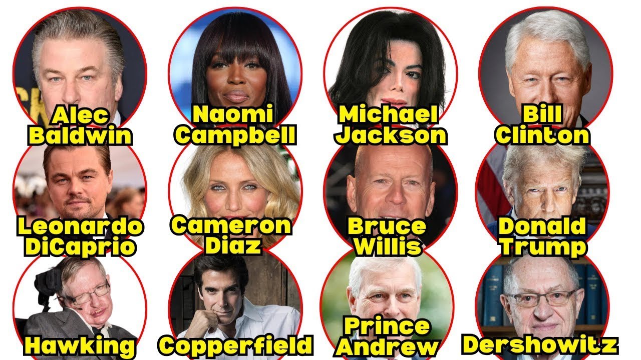 Every Celebrity on the Epstein List Explained Pt1