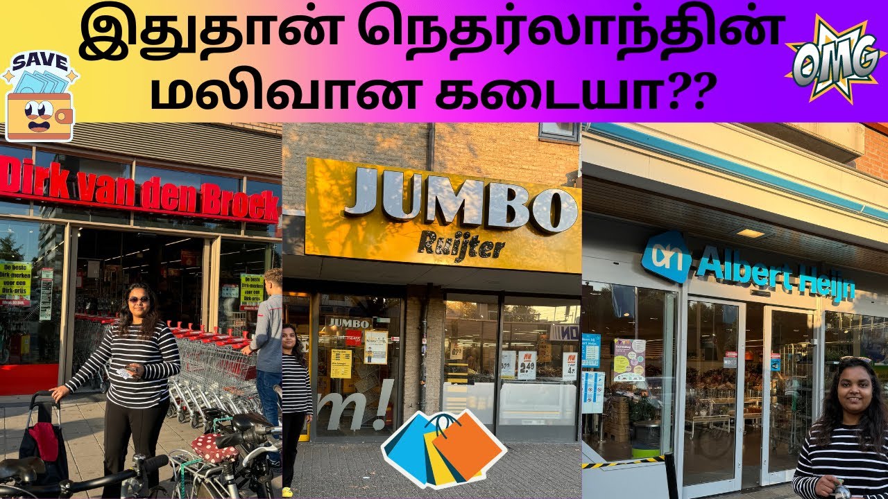 Cheapest Supermarket in the Netherlands 2024 | Price Comparison