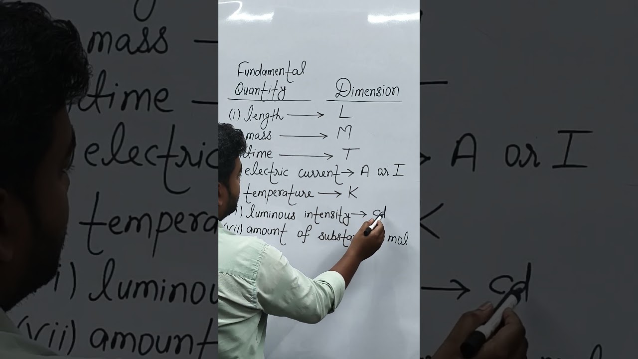 Dimension of fundamental quantity in English
