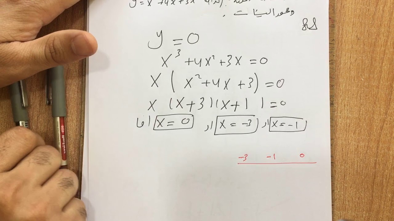 الدرس18/ السادس العلمي / التكامل /مراجعة سريعة ومختصرة /المساحات/ رعـــد ابراهيم