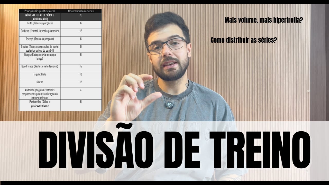 QUAL A MELHOR DIVISÃO DE TREINO QUE EXISTE?