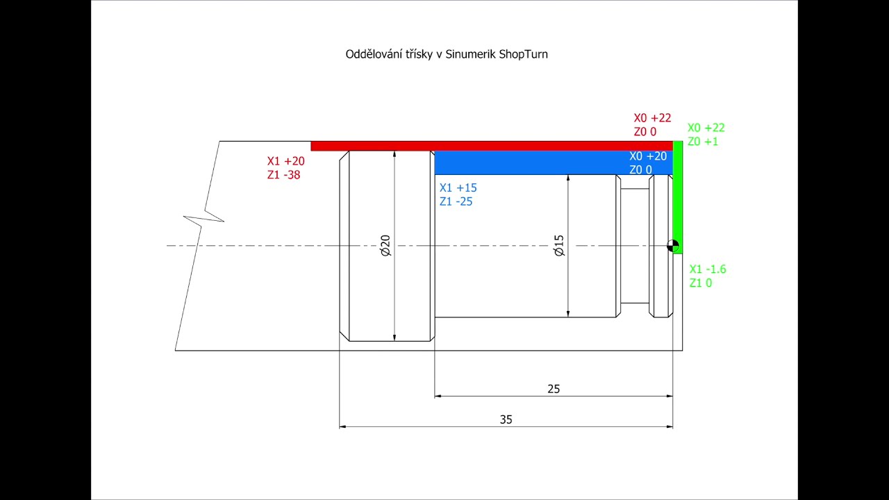 Sinumerik ShopTurn - soustružení čepu