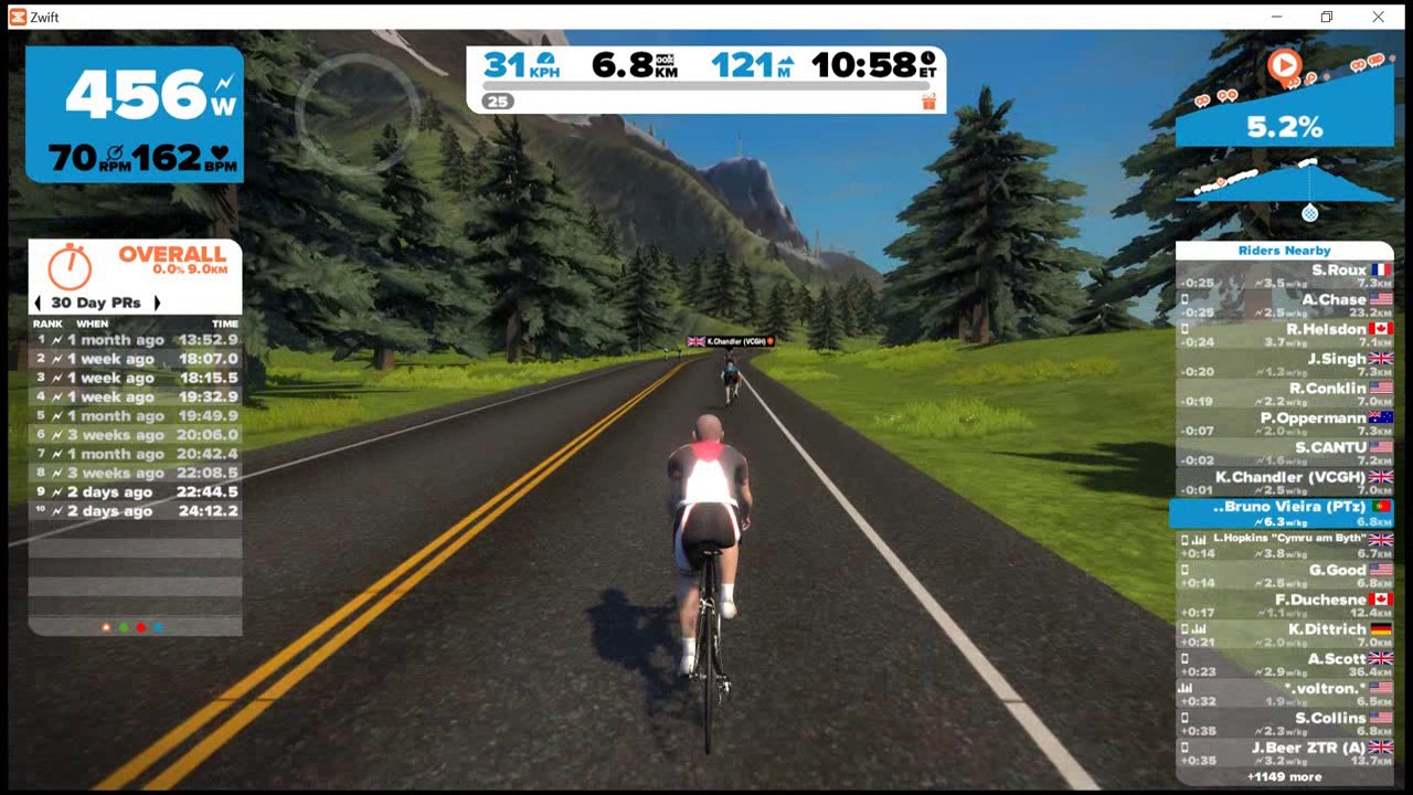 ZWIFT - Elite Qubo Digital Smart B+