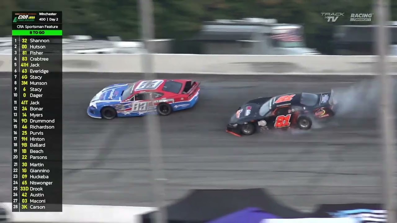 Vore's Welding CRA Late Model Sportsman Winchester 40 Highlights