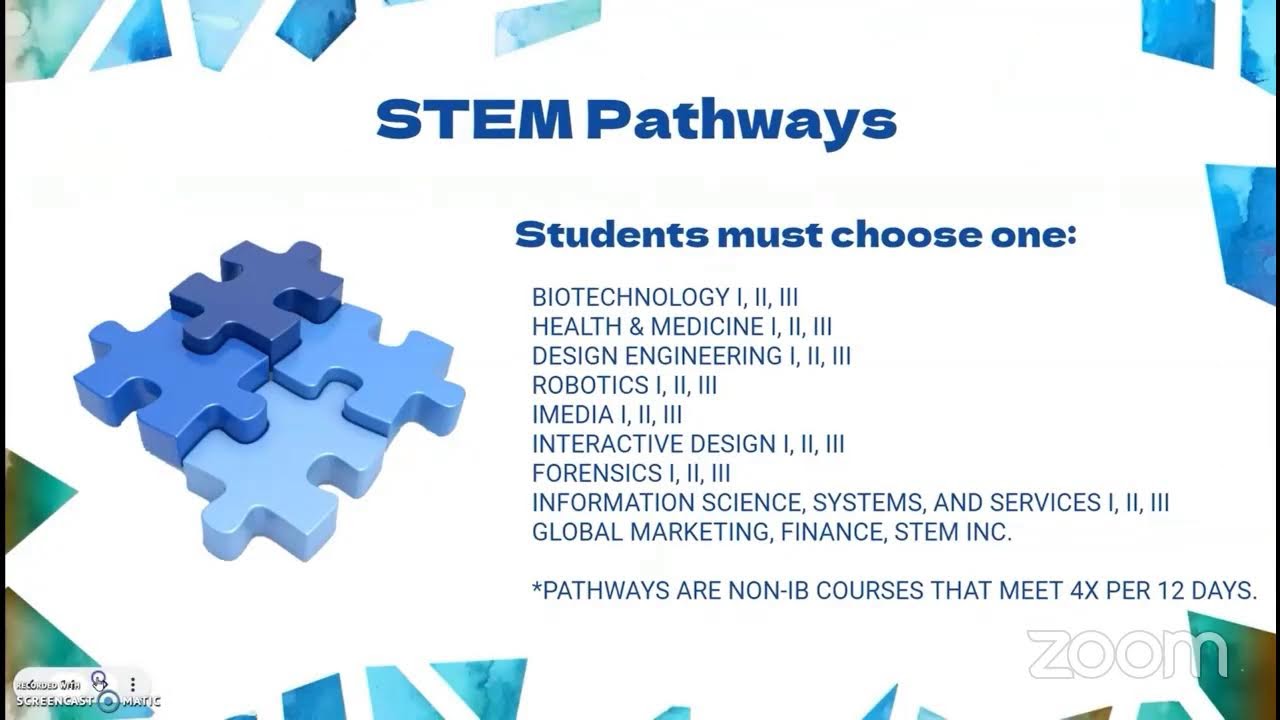 Downingtown STEM Academy Course Selection January 2023