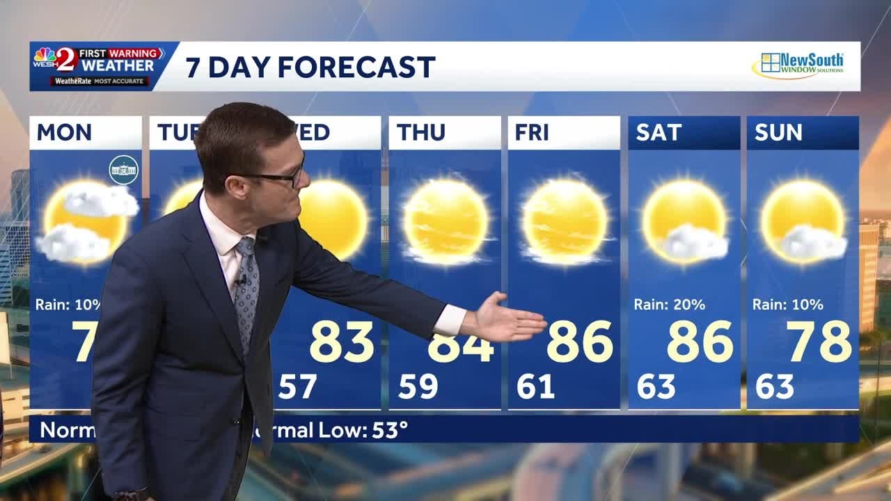 Warmest air in months arriving this week to Central Florida | Feb. 16 forecast