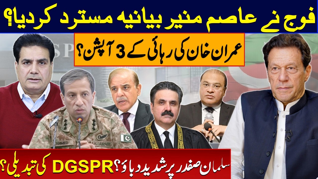 What are the 3 options for Imran Khan’s release?