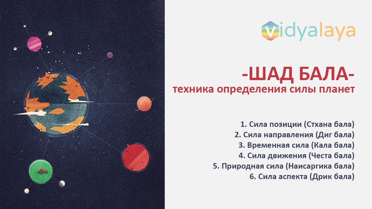 Шад-бала - техника определения силы планет