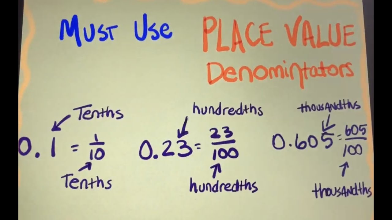 Fractions and Decimals Song