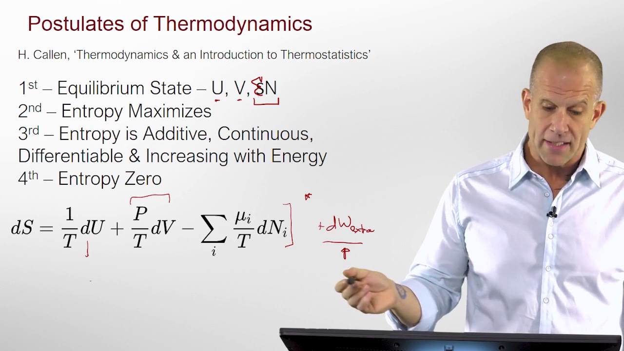 Introduction to Laws and/or Postulates of Thermodynamics