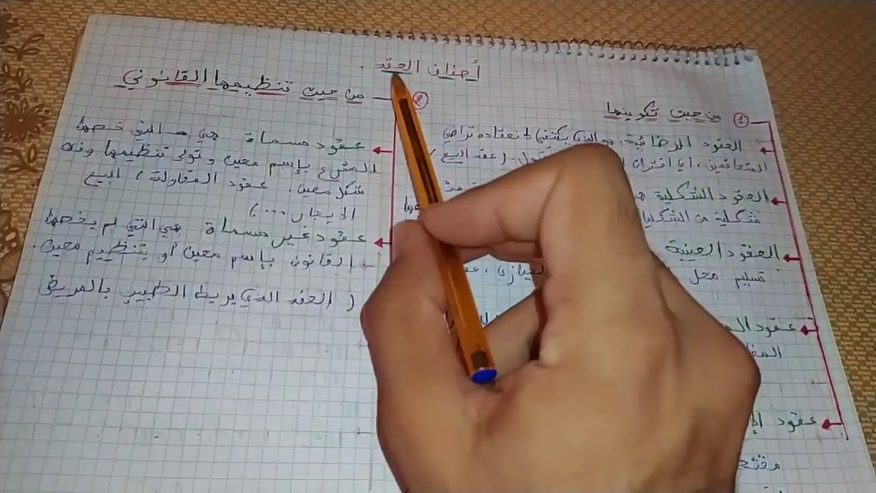 أجي تفهم الالتزامات و العقود : 2: العقد ( تعريفه ، خصائصه، أصنافه أو أنواعه)