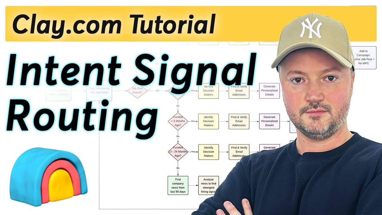 Clay.com Tutorial // Cold Email on Autopilot with Intent Signals Routing