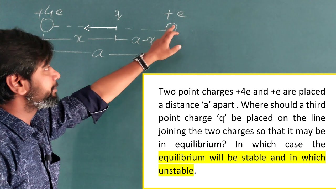 07 - Two point charges +4e and +e are placed distance 'a' apart . Where should a third point charge.