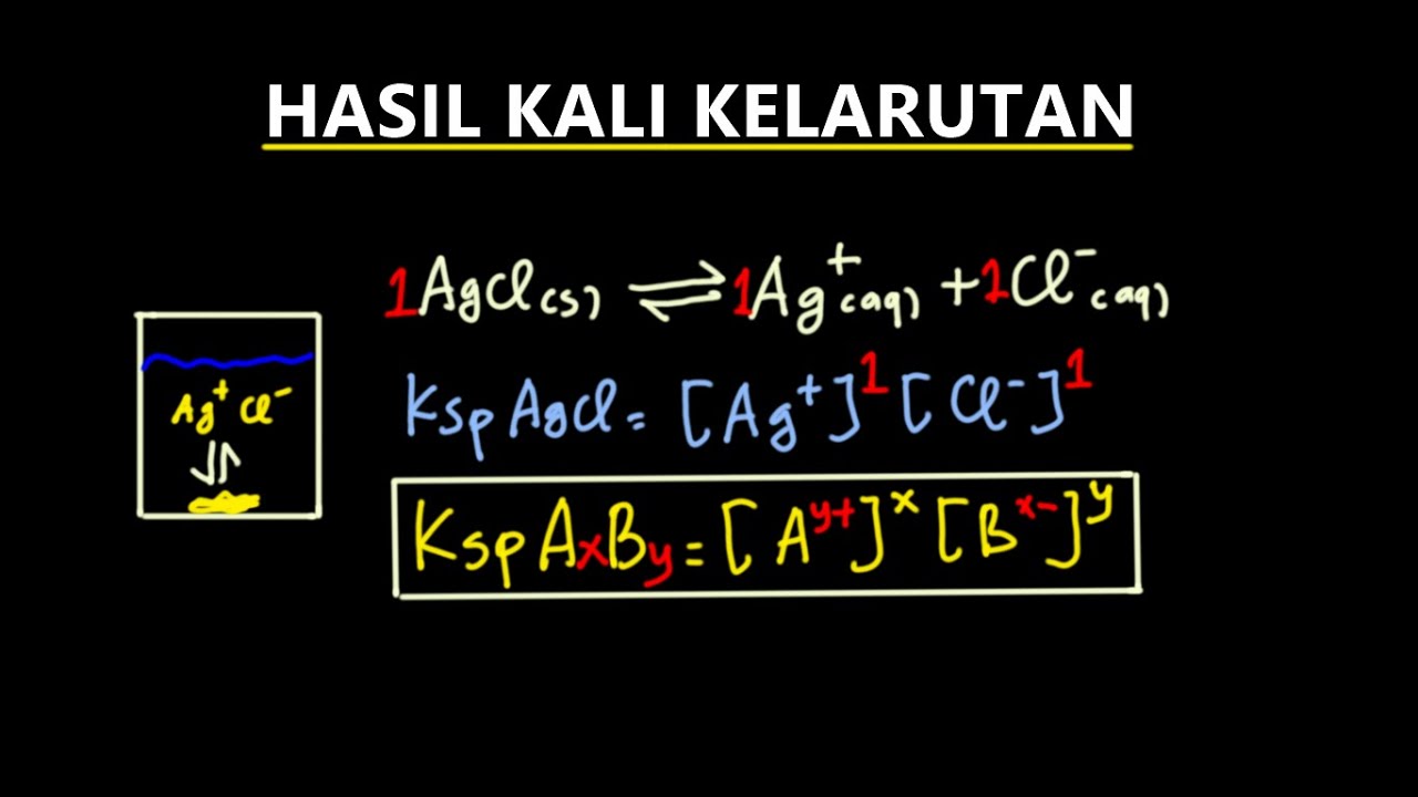 KONSEP HASIL KALI KELARUTAN