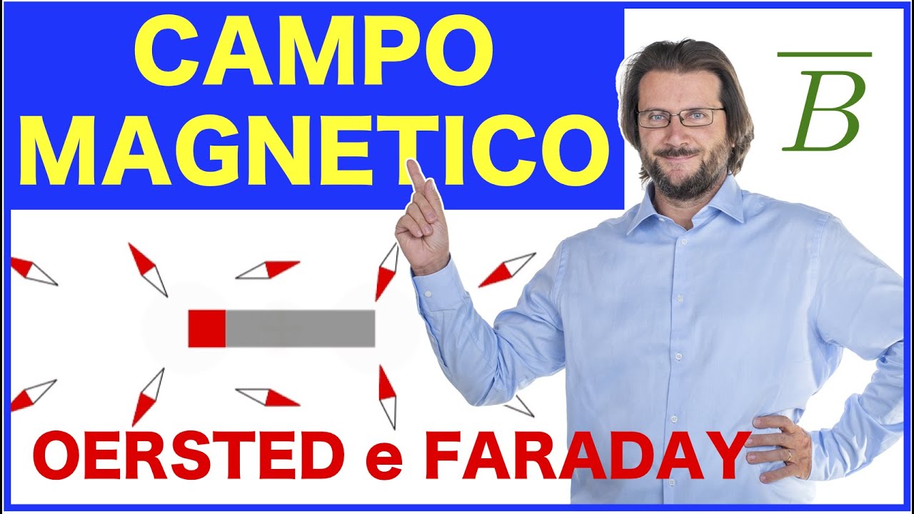 Campo magnetico: introduzione ed esperienze di Oersted e Faraday