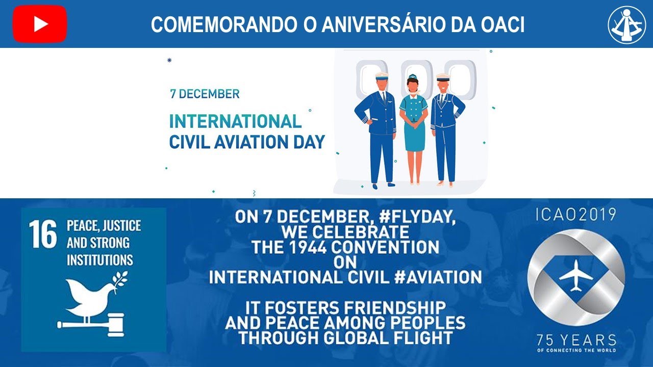 Bloco II SAC: Criação da OACI e as Conferências Internacionais de Aviação Civil