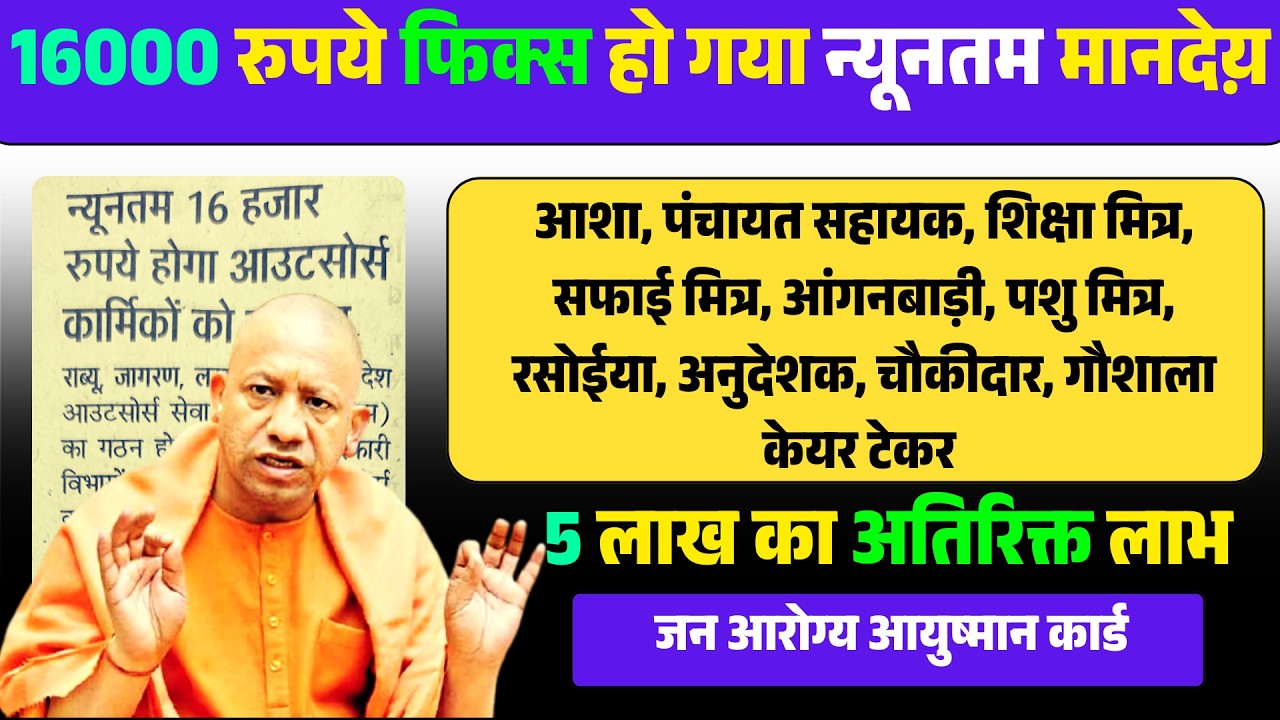 खुशखबरी UP मानदेय में भारी वृद्धि: शिक्षामित्र, आंगनबाड़ी और रसोइयों की सैलरी बढ़ी | 1 अप्रैल से लागू