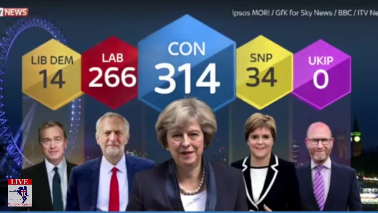 EXIT POLL - The UK General Election 2017
