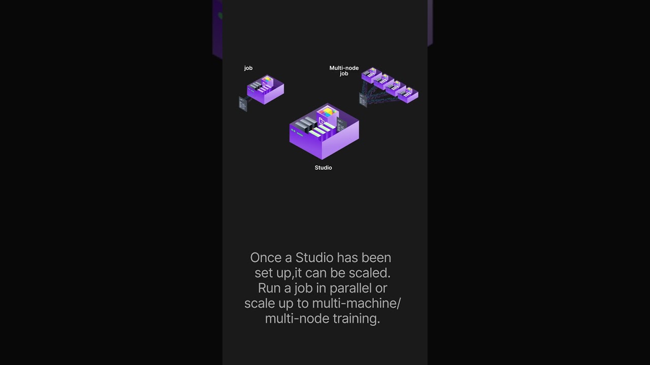 AI Development Workflow with Lightning AI | Code Iterate Scale #gpu  #coding #multinode