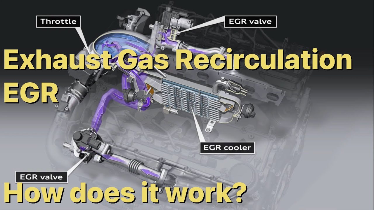 How does EGR Exhaust Gas Reticulation work, why is it needed and common faults explained