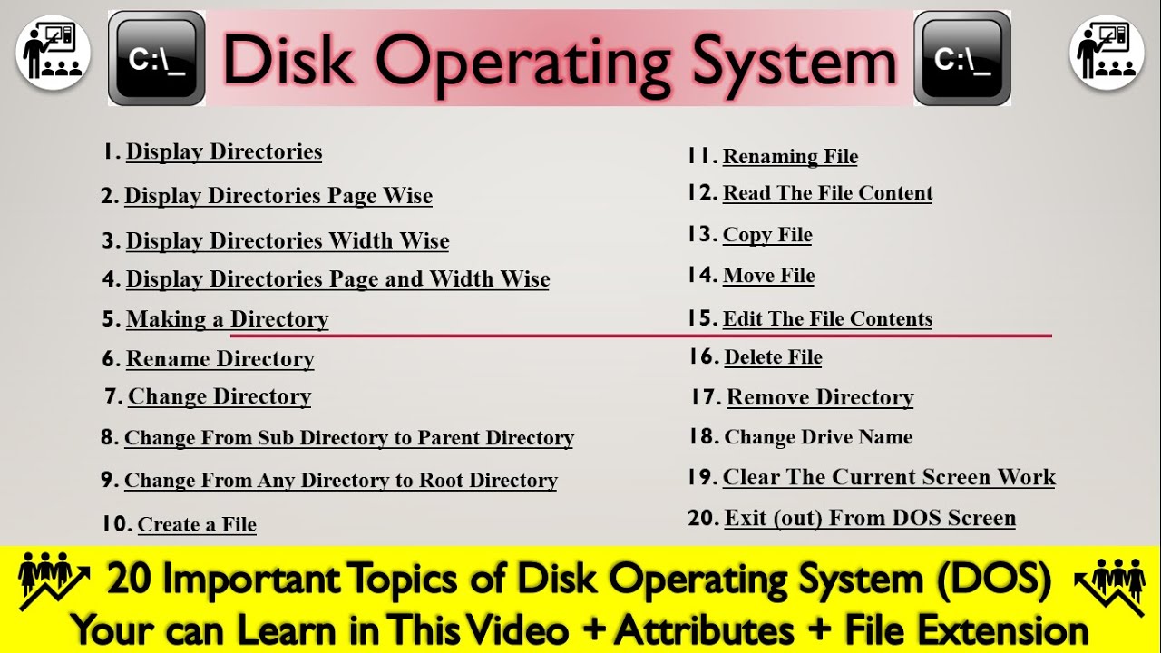 Free Course of Microsoft Disk Operating System (DOS) | Complete Course of MS DOS Command Prompt