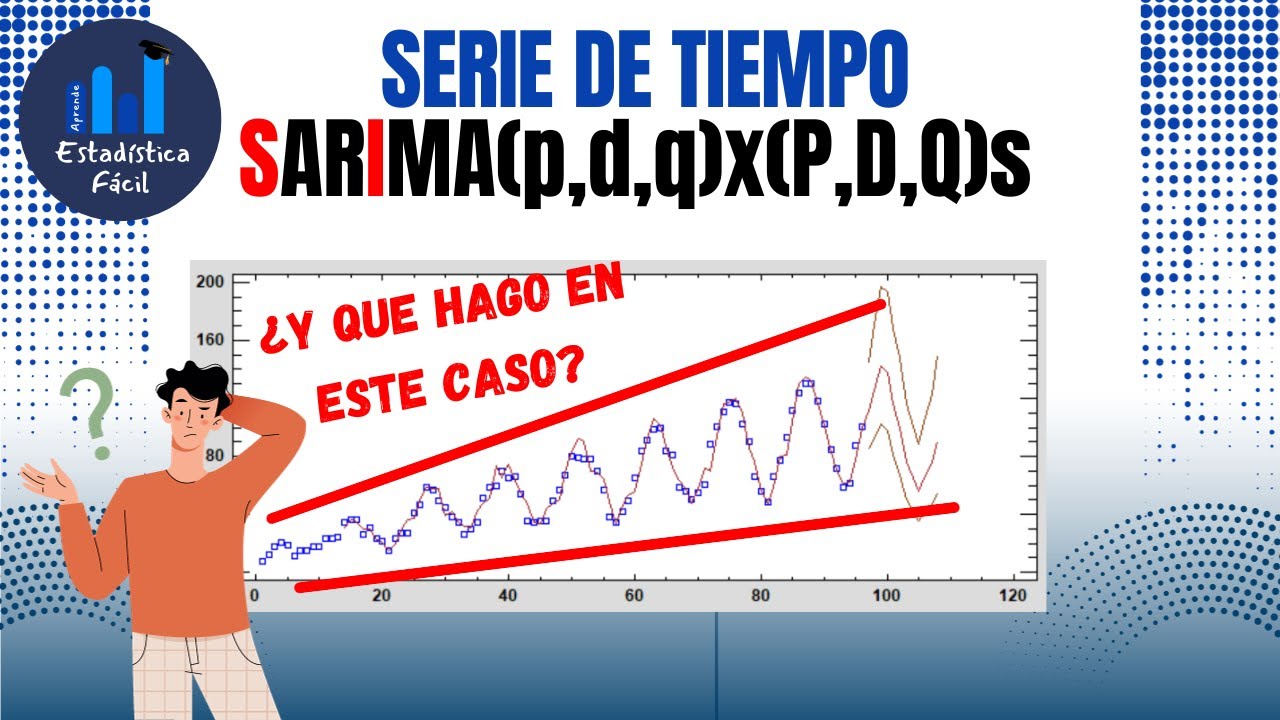 Dominando el Modelo SARIMA en Series Temporales: Guía Completa para Principiantes [Statgraphics]