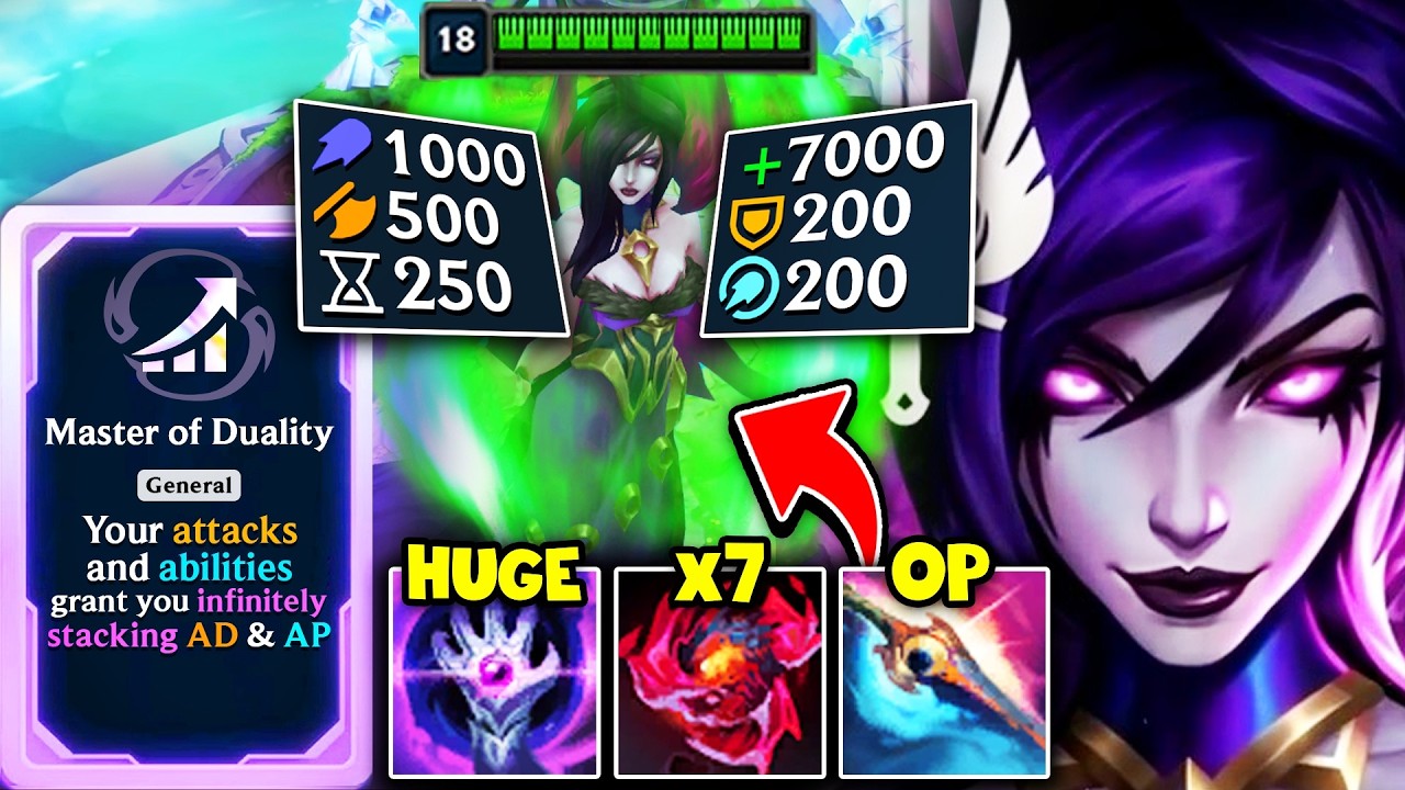 The most insane Morgana setup you'll ever see in Arena... (FINAL BOSS MORGANA)