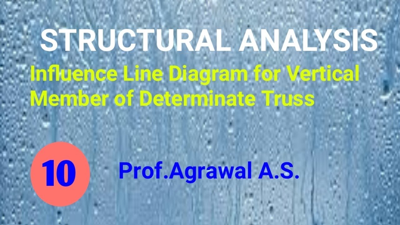 Lect-95 Influence Line Diagram of Vertical Member of Determinate truss.