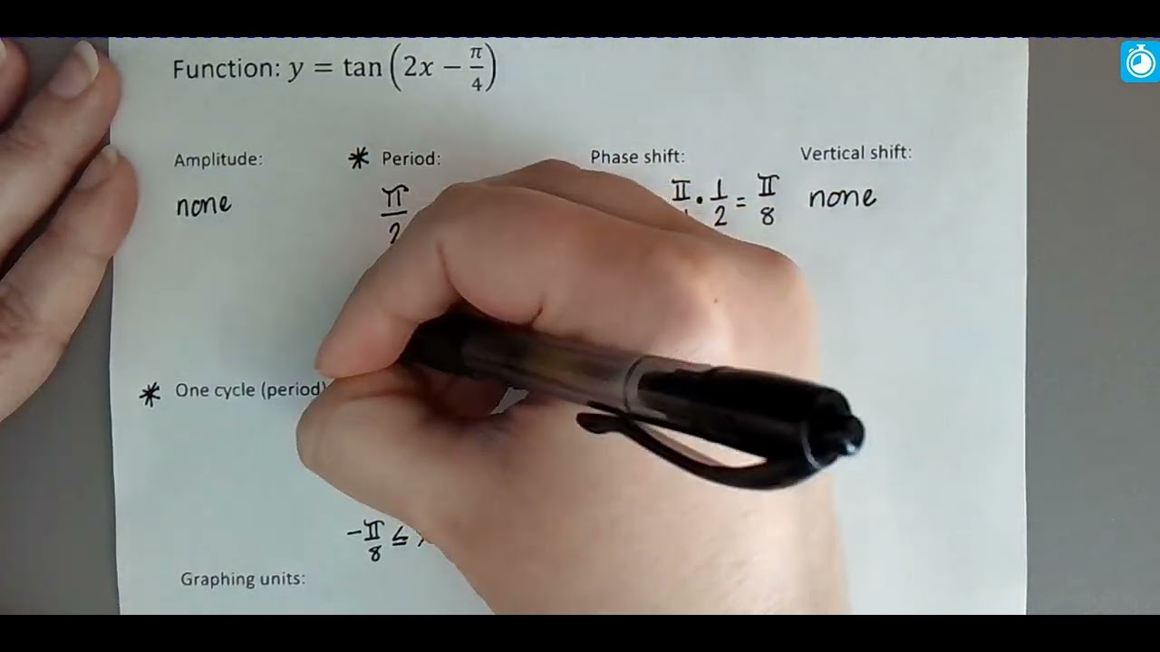 Graphing a Tangent or Cotangent Function in ALEKS