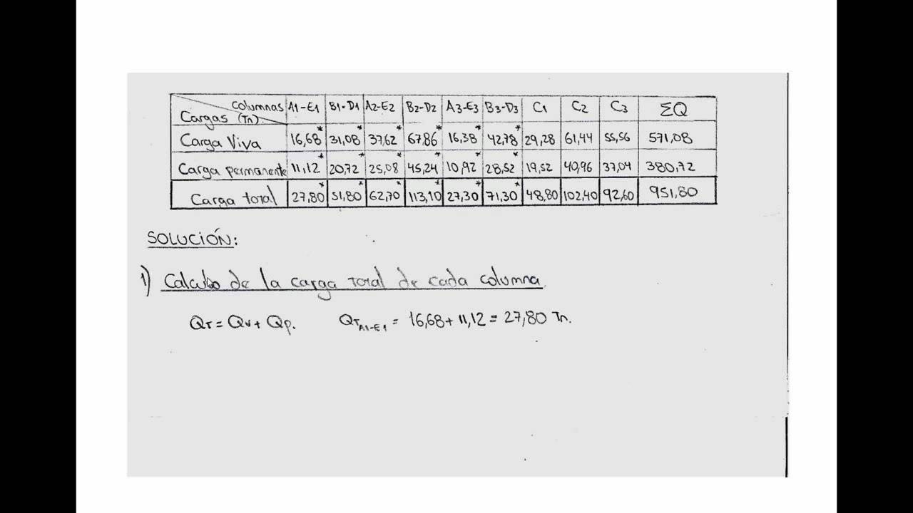 Ejemplo de calculo de losa de fundacion. parte 1.wmv