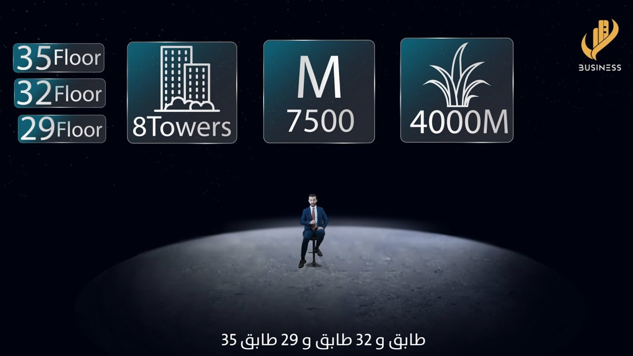 پرۆژەی زاگرۆس تاوەرز - Zagros Towers
