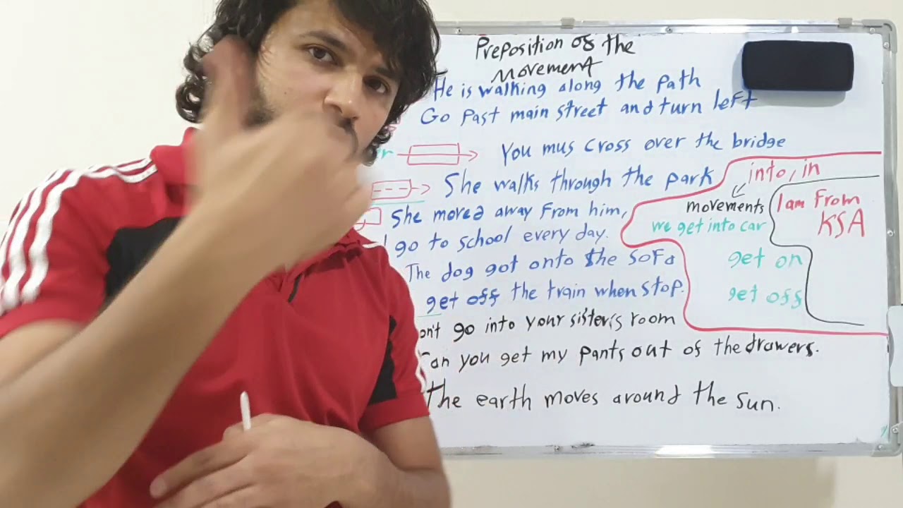 حروف الجر للحركة ، along, past ,across, etc في الانجليزية