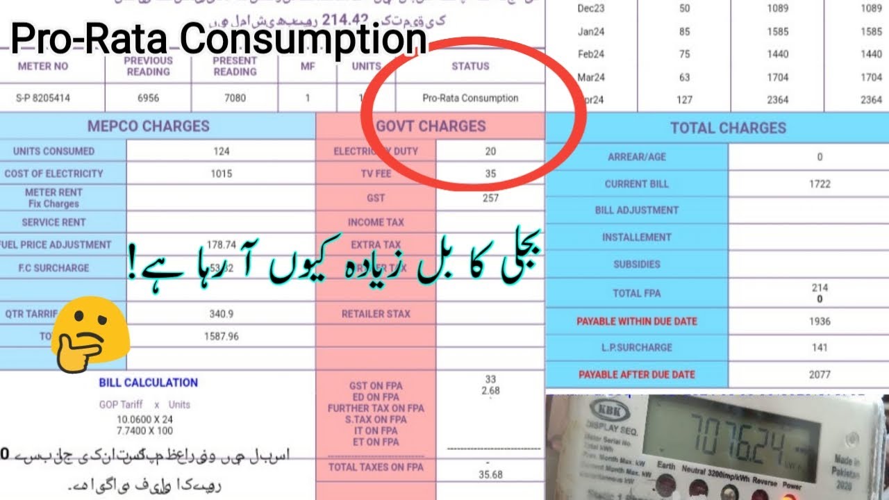 What is Pro-Rata Consumption | Detail of Electricity bill