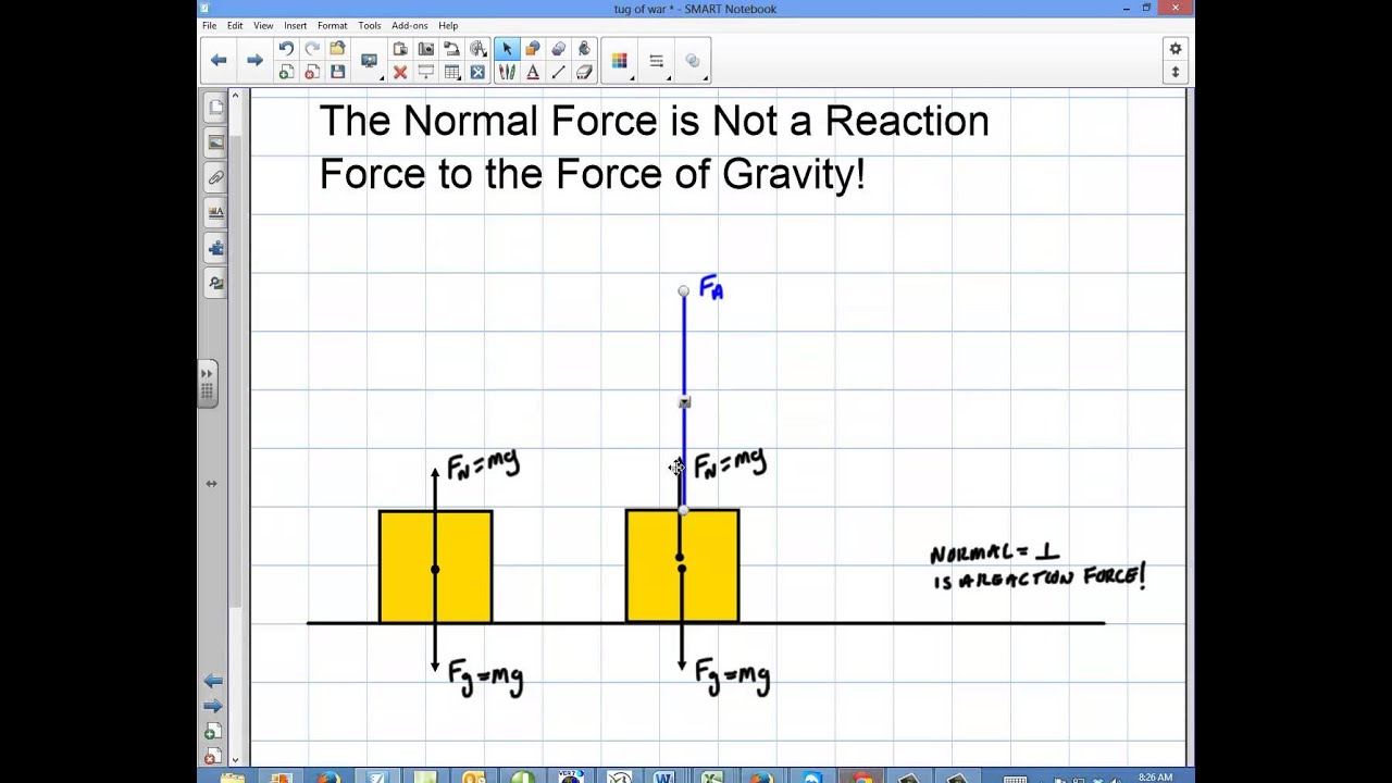 Physics: The Normal Force is Not a Reaction Force to Gravity!
