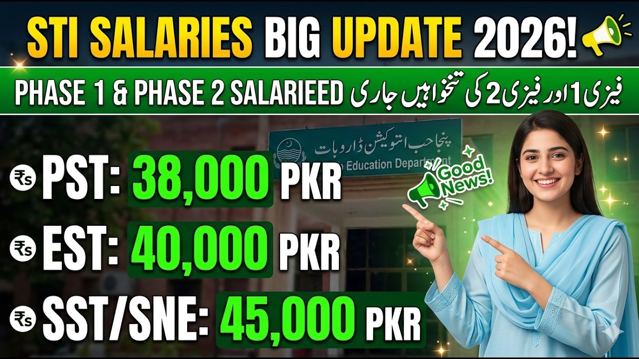 STI Phase 1 aur Phase 2 ki Salaries Jari! 😍 New Salary Update 2026 | PST 38,000, EST 40,000, SST 45