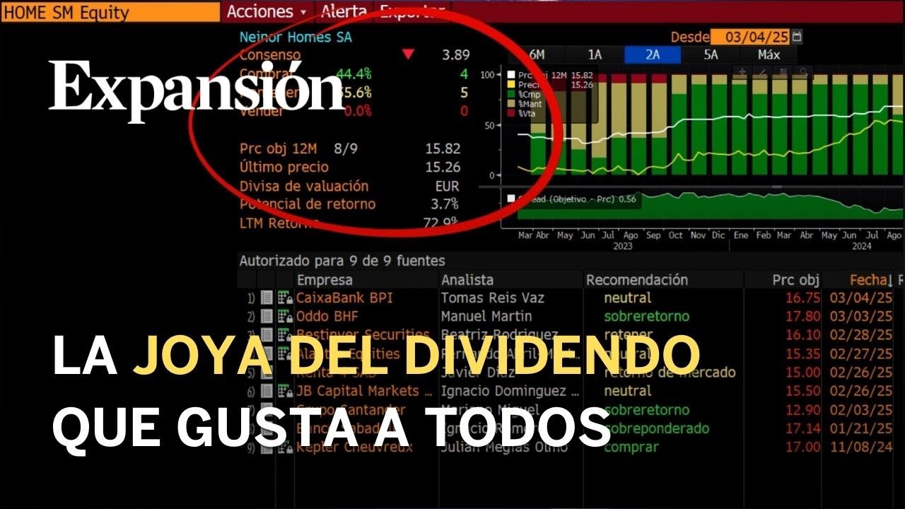 La joya del dividendo que gusta a todos los analistas