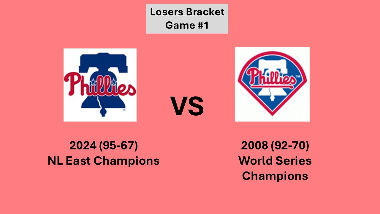 OOTP 26 - Phillies Best 8 Teams 1970-2024 Game #5 (2024 vs 2008)