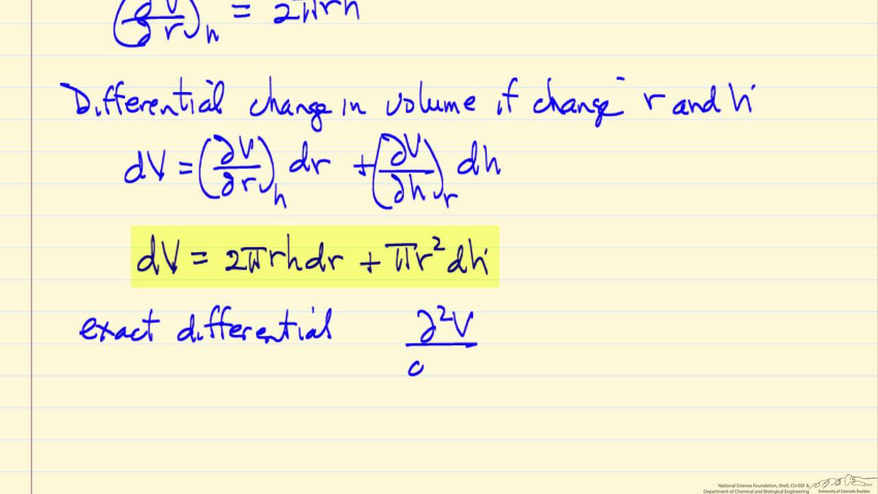Exact Differentials & Partial Derivatives