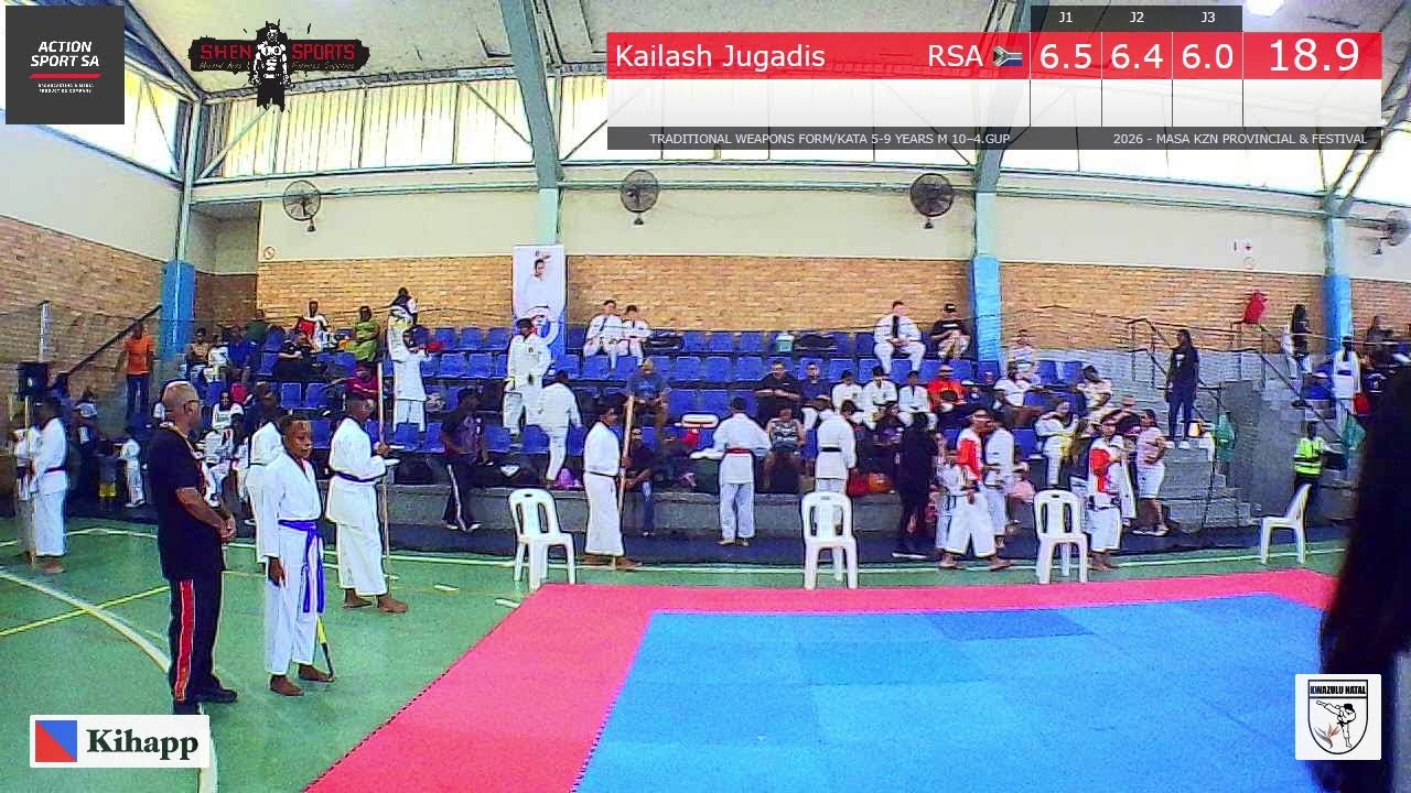 MASA KZN PROVICIAL RING 2