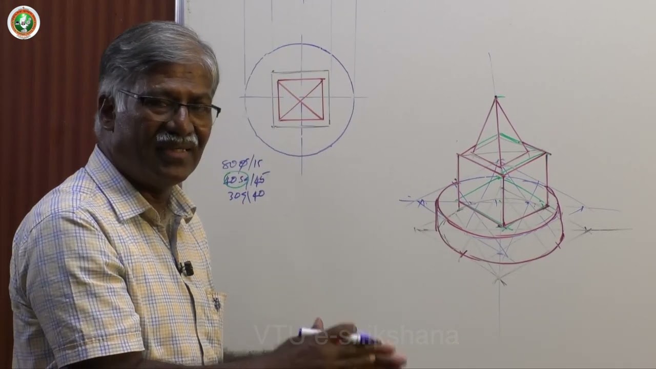 Module 4 - Lecture 10