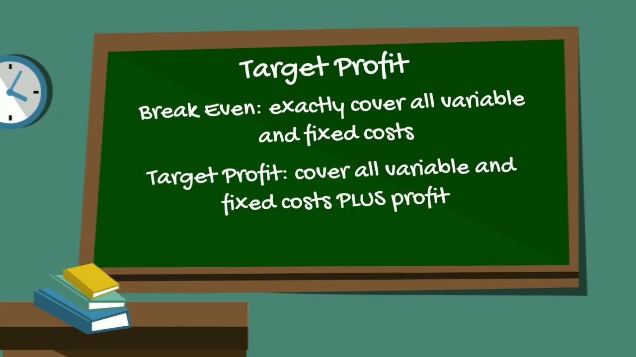 Target Profit