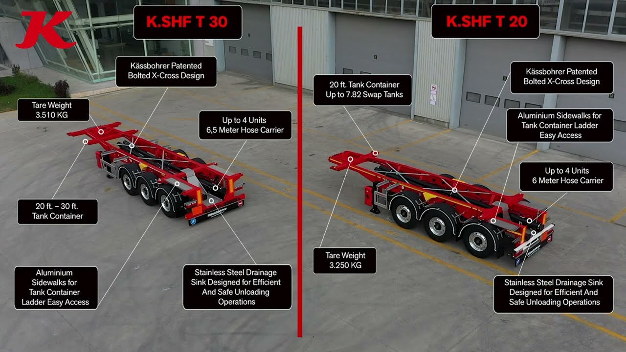 Kässbohrer Tank Container Chassis K.SHF T