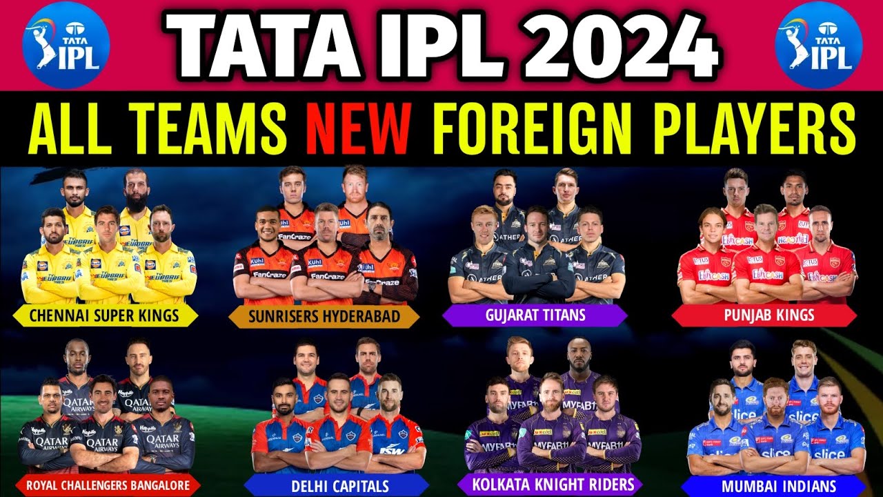 IPL 2024 - All Team Foreign Players | IPL 2024 All 10 Teams Foreign Players List | CSK,RCB,KKR,GT,MI